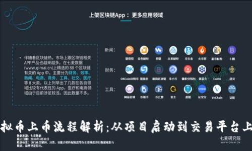 虚拟币上币流程解析：从项目启动到交易平台上市