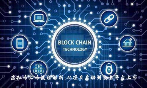虚拟币上币流程解析：从项目启动到交易平台上市