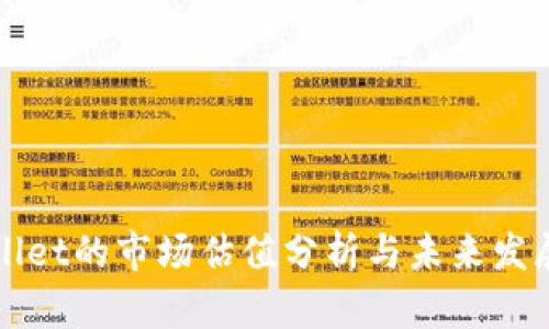 tpWallet的市场估值分析与未来发展展望