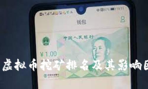 2023年虚拟币挖矿排名及其影响因素分析