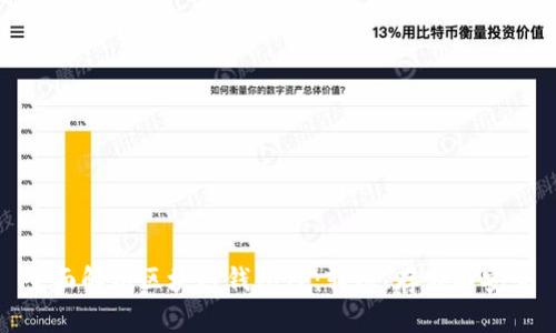全面解析区块链钱包TP：转账、存储与安全