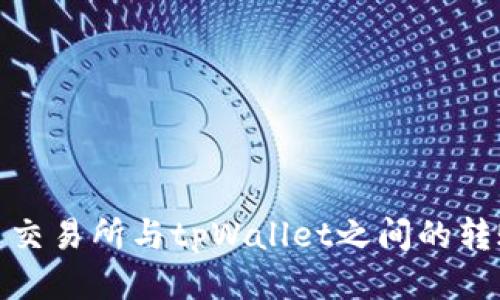 : 欧易交易所与tpWallet之间的转账指南