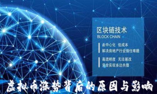 
虚拟币涨势背后的原因与影响