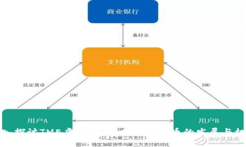 深入探讨TME虚拟币：未来数字货币的发展与机遇