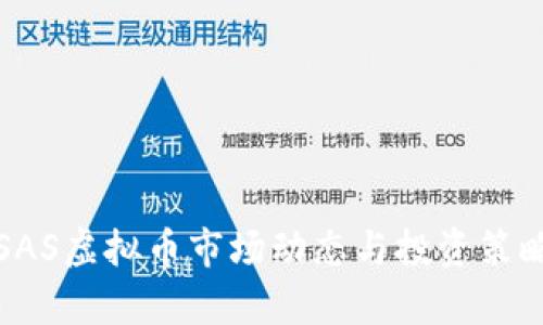 近期SAS虚拟币市场动态与投资策略分析