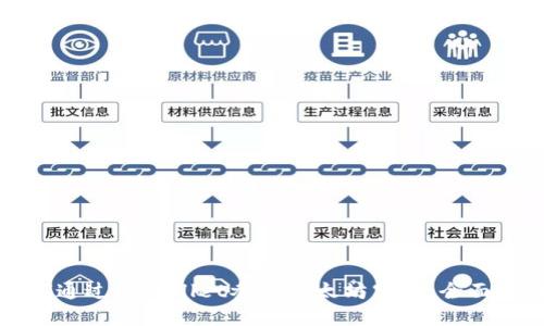 如何通过tpWallet参与以太坊空投：全面指南