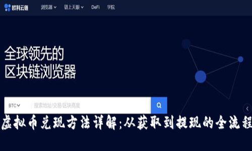 虚拟币兑现方法详解：从获取到提现的全流程