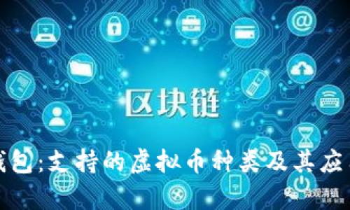 狐狸钱包：支持的虚拟币种类及其应用解析