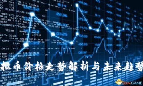 NT虚拟币价格走势解析与未来趋势探讨