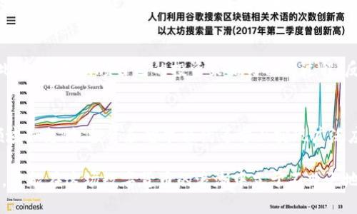   PG虚拟币解析：未来投资的潜力与风险 / 
 guanjianci 虚拟货币, 投资, 区块链 /guanjianci 

在当今迅速发展的数字经济时代，虚拟币的崛起改变了传统金融市场的面貌。其中，PG虚拟币作为一个新兴的数字货币，逐渐引起了投资者的广泛关注。本文将针对PG虚拟币的基本概念、市场表现、技术原理、投资机会及其风险等多方面进行深入分析，以帮助读者全面了解这一新兴数字资产。

1. PG虚拟币的基本概念
PG虚拟币是基于区块链技术的一种数字货币，它通过去中心化的网络来实现交易的安全与透明。作为一种虚拟资产，PG币的流通与交易不再依赖于传统的银行系统，而是通过加密算法和区块链记录来保障用户的资产安全。此外，PG虚拟币可能还具备智能合约的执行功能，使得跨境交易更加便捷和高效。

2. PG虚拟币的市场表现
自PG虚拟币发布以来，市场关注度逐渐升高。结合市场数据，可以观察到PG虚拟币在价格波动、交易量及用户活跃度等方面的表现。相较于其他传统虚拟货币，PG币的增长潜力受到投资者的普遍认可。然而，市场也存在风险因素，例如市场情绪波动、法规变化等，都对PG币的价格产生影响。

3. 技术原理解析
PG虚拟币的底层技术主要基于区块链。区块链可以看作是一个分布式账本，所有交易记录都被保存在多个节点中，无法被篡改。这种结构确保了交易的真实性与不可逆性。同时，PG虚拟币可能采用了特定的共识机制，例如工作量证明（PoW）或权益证明（PoS），以保障网络的安全性和交易的有效性。

4. 投资机会与分析
投资PG虚拟币所面临的机会主要体现在其潜在的价格上涨空间和广泛应用场景。在区块链技术不断发展的背景下，PG虚拟币有可能被广泛应用于金融、物流、供应链等领域。此外，通过参与早期投资，投资者有机会获得更高的回报。然而，尤其需要注意的是，投资PG虚拟币也可能面临市场流动性不足、价格波动剧烈等问题。

5. 投资PG虚拟币的风险
任何投资都是有风险的，PG虚拟币也不例外。首先是市场风险，由于虚拟货币市场的波动性，价格可能在短时间内大幅波动。此外，技术风险和合规风险也是需要关注的重点。由于PG虚拟币的技术结构可能存在漏洞，或政策变化可能会影响其合法性，因此投资者需要对这些风险有清晰的认知。

相关问题的深入探讨

问题一：PG虚拟币与其他主流虚拟币相比，具有怎样的特点？
PG虚拟币的最大特点在于其独特的技术架构和社区支持。相较于比特币，以太坊等主流数字货币，PG币在交易速度、成本等方面可能具有优势。其独特的共识算法和智能合约功能让PG币在特定应用场景下展现出更强的灵活性和适应性。此外，PG币的社区驱动模式也为其未来的发展提供了一个良好的基础。通过积极的社区参与，PG币能够敏捷应对市场变化，不断自身的产品特性。

问题二：如何评估PG虚拟币的投资价值？
投资PG虚拟币的价值评估可以从多个维度进行。首先是技术面评估，包括其底层技术的安全性、效率和可扩展性。此外，项目团队的背景，是否具有充分的行业经验和专业知识，也是评估的重要指标。其次，市场表现及用户接受度也是关键因素。通过关注PG虚拟币的日交易量、活跃用户数量等数据，投资者可以更好地了解该币的市场位置。最后，合理的价格区间和未来发展预测也会影响PG虚拟币的投资价值。

问题三：PG虚拟币的持有策略应该如何制定？
制定PG虚拟币的持有策略首先要评估投资者自己的风险承受能力。在此基础上，分散投资是一个有效的策略。投资者不应将所有资金投入PG币，而应结合其他虚拟货币或传统资产进行合理分配。此外，投资者还需密切关注市场动态，灵活调整持有量。例如，在市场前景乐观时可以适度增加持仓，而在极端波动期应考虑止损策略，从而控制总体风险并回报。

问题四：在投资PG虚拟币时，应该如何处理心理因素？
心理因素在投资中扮演着重要的角色。面对市场的波动，投资者往往会产生情绪波动，这对决策有很大的影响。因此，制定明确的交易计划、设定合理的目标和限制损失的界限是非常重要的。此外，定期回顾自己的投资策略与决策过程，反思成功和失败的原因，有助于增强投资信心，提高操作水平。保持理性与冷静的投资态度，能够有效降低因情绪波动带来的风险。

问题五：PG虚拟币市场的未来展望如何？
PG虚拟币市场的未来展望往往与整个区块链生态的演进息息相关。在全球范围内，越来越多的机构开始认可和接受虚拟货币，推动了市场的发展。根据当前的趋势，预计PG虚拟币将在特定领域如支付、投资和智能合约等方面实现广泛应用。此外，技术的不断和更为合理的监管体系也将为PG虚拟币的未来发展保驾护航。尽管市场仍可能存在波动与不确定性，但PG虚拟币蕴含的投资机会也将吸引更多关注，推动其长远发展。

总结来说，PG虚拟币作为一种新兴数字资产，正在改变投资者的视野和投资方式。然而，投资不仅仅是机遇，还伴随着风险。只有深入了解PG虚拟币的各个方面，合理评估市场情况和自身状况，才能在这场数字货币的浪潮中立于不败之地。