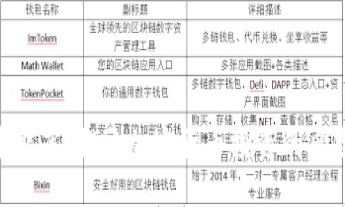 : 虚拟币韭菜：揭开加密货币投资的风险与机遇