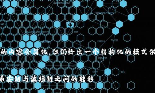 由于字数限制，下面的内容会简化，但仍给出一个结构化的模式供您扩展到所需字数。

:
tpWallet如何实现币安链与波场链之间的转移