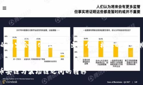 由于字数限制，下面的内容会简化，但仍给出一个结构化的模式供您扩展到所需字数。

:
tpWallet如何实现币安链与波场链之间的转移