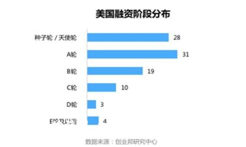 : 如何安全地使用 tpWallet：确保您的资产安全