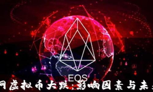 
币盈网虚拟币大跌：影响因素与未来展望