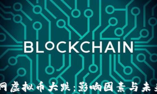
币盈网虚拟币大跌：影响因素与未来展望