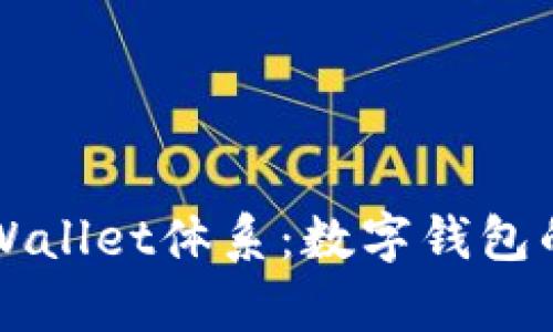 深入解析tpWallet体系：数字钱包的未来与潜力