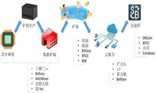 虚拟马币交易：新兴数字货币市场的崛起与未来展望