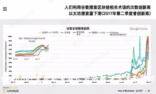 tpWallet宽带能量耗尽后的解决方案和技巧