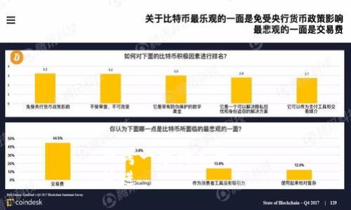 思考一个优质的  
放进