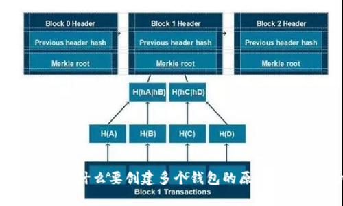 tpWallet为什么要创建多个钱包的原因与优势探讨