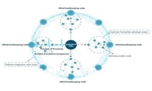 如何在tpWallet中修改钱包名称

tpWallet, 钱包名称, 修改设置/guanjianci

引言
在数字货币的管理与交易中，钱包应用程序扮演着至关重要的角色。其中，tpWallet作为一款功能强大的数字货币钱包，深受用户欢迎。用户在使用tpWallet时，可能需要根据个人需求对钱包名称进行修改。本文将为您详细介绍在tpWallet中修改钱包名称的步骤，以及涉及的相关问题。

一、tpWallet简介
tpWallet是一款支持多种数字货币存储、管理和交易的钱包应用。用户可以通过tpWallet方便地进行数字货币的购买、出售以及转账等操作。其界面友好，功能齐全，安全性较高，是许多数字货币投资者的首选工具。

二、为什么要修改钱包名称
有很多原因导致用户希望修改tpWallet中的钱包名称。以下是一些常见的原因：
ul
    listrong个性化需求：/strong用户可以根据自己的习惯或偏好，为钱包设置一个更易于识别的名称。/li
    listrong交易管理：/strong对于同时管理多个账户的用户，通过修改钱包名称，可以更清晰地识别每个钱包的用途。/li
    listrong安全考虑：/strong有些用户可能希望隐藏某些信息，因此选择一个不容易被识别的名称。/li
/ul

三、在tpWallet中修改钱包名称的具体步骤
接下来，我们将详细介绍如何在tpWallet中修改钱包名称。请按照以下步骤进行操作：
ol
    listrong打开tpWallet：/strong首先确保您的设备上已安装tpWallet应用，并在手机或平板上打开它。/li
    listrong访问钱包设置：/strong在应用主界面，找到并点击您想要修改名称的钱包，进入钱包详情页面。/li
    listrong进入编辑模式：/strong在钱包详情页，寻找“编辑”或“设置”选项，点击进入编辑模式。/li
    listrong修改钱包名称：/strong找到钱包名称字段，输入您希望的新名称，确保该名称符合您的需求。/li
    listrong保存更改：/strong最后，点击“保存”或“确认”按钮，以便将新的钱包名称应用到您的钱包中。/li
/ol

四、可能遇到的问题
在修改钱包名称的过程中，用户可能会遇到一些问题，以下是五个常见的问题及其解决方案：

1. 修改钱包名称后没有生效
如果您在tpWallet中修改钱包名称后没有看到相应的变化，可能是以下原因造成的：
ul
    listrong未保存更改：/strong在编辑完成后，一定要记得点击“保存”或“确认”按钮，确保修改被记录。/li
    listrong应用未更新：/strong有时app的缓存未更新，可以尝试退出应用并重新登录，检查名称是否已更新。/li
    listrongbug问题：/strong如果仍然无法修改，可以检查是否有tpWallet的更新版本，及时进行更新以解决潜在的bug。/li
/ul

2. 名称修改后我的朋友看不到更新
修改钱包名称后，您的朋友在他们的应用程序中可能不会立即看到更新。造成这种情况的原因包括：
ul
    listrong缓存问题：/strong钱包名称的变更可能会受到缓存的影响，朋友的app可能尚未同步最新信息，建议他们清空缓存或重启app。/li
    listrong同步延迟：/strong有时候网络延迟可能导致信息不同步，建议稍等片刻后再查看。/li
/ul

3. 怎样选择一个好的钱包名称
选择一个好的钱包名称不仅关系到个人的管理体验，还有可能影响到安全性。以下是一些建议：
ul
    listrong：/strong确保钱包名称易于理解和记忆，避免使用过于复杂或令人困惑的名称。/li
    listrong具个性：/strong选用符合您个性或习惯的名称，可以增加使用的愉悦感。/li
    listrong安全性：/strong避免使用过于直接的信息，如个人姓名或与账户有关的数字，以确保安全性。/li
/ul

4. 如果我不想修改名称，能否恢复状态
有时用户在修改钱包名称后，可能后悔决定。若您想恢复原来的钱包名称，可以通过
ul
    listrong查找记录：/strong记录下原来的钱包名称，以便在需要时进行恢复。/li
    listrong重新修改：/strong可以按照之前的步骤，重新输入原来的钱包名称并进行保存。/li
/ul

5. 移动设备无法找到修改钱包名称的选项
某些用户可能在某些版本的tpWallet中无法找到修改钱包名称的选项。这可能是因为：
ul
    listrong版本限制：/strong请确认您的应用程序是否为最新版，旧版本可能没有这个功能。/li
    listrong设备问题：/strong某些设备的兼容性问题可能导致界面操作不全。/li
/ul
建议用户在不同设备上尝试，或联系tpWallet的客服进行咨询。

结论
修改tpWallet中的钱包名称是一项简单而实用的功能，能够帮助用户更好地管理他们的数字资产。通过个人化的命名方式，用户不仅可以提升使用体验，同时还可以提高安全性。希望本指南能帮助您顺利完成钱包名称的修改，当然在使用中如有其他问题，随时可以参考常见问题的解答。