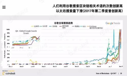 如何在卸载tpWallet后找回您的加密资产  
关键词：tpWallet, 加密资产, 钱包恢复  

如何在卸载tpWallet后找回您的加密资产