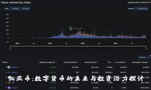 凯亚币：数字货币的未来与投资潜力探讨