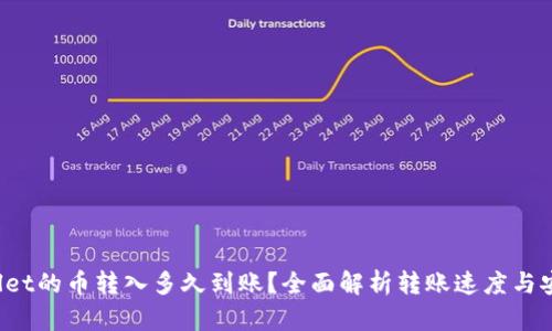  tpWallet的币转入多久到账？全面解析转账速度与安全因素