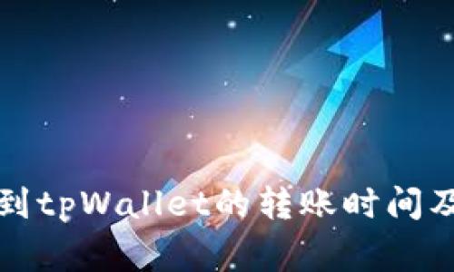 欧易提币到tpWallet的转账时间及注意事项