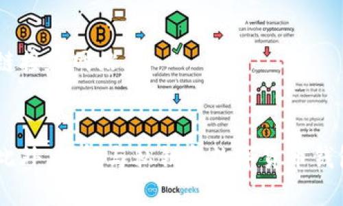 如何通过私钥找回tpWallet账户

tpWallet, 私钥, 数字货币/guanjianci

随着区块链技术的不断发展，越来越多的人开始使用数字货币钱包来存储和管理他们的加密资产。其中，tpWallet 是一款相对较受欢迎的数字货币钱包。用户有时候可能因为多种原因而需要找回自己的 tpWallet，而私钥通常是找回账户的关键。本文将详细介绍如何通过私钥找回 tpWallet 账户。

什么是私钥？
在数字货币领域，私钥是一串复杂的字母和数字组合，用于证明您对某个特定区块链地址的拥有权。每个钱包都有一个唯一的私钥，持有这个私钥就意味着您可以控制与之关联的资产。私钥具有去中心化、不可篡改的特性，一旦丢失或泄露，相应的资产将可能不再安全。因此，在使用数字货币钱包时，妥善保存私钥至关重要。

tpWallet的基本概述
tpWallet 是一个多链的数字资产钱包，它支持多种数字货币资产，并且提供简单、方便的操作界面。用户可以通过 tpWallet 进行资产的管理、转账、兑换以及参与各种区块链项目。tpWallet 提供了高安全性，用户可以通过设置私钥、助记词等多种方式来确保账户安全。

如何通过私钥找回tpWallet账户
找回 tpWallet 账户的过程通常涉及以下几个步骤：
ol
listrong下载并安装 tpWallet 应用/strong：首先，确保您在智能手机上下载并安装了最新版本的 tpWallet 应用。您可以在对应的应用商店中搜索并下载。/li
listrong选择“找回钱包”功能/strong：打开应用程序后，您将看到“创建新钱包”和“找回钱包”的选项，选择“找回钱包”。/li
listrong输入私钥/strong：在“找回钱包”界面输入您的私钥。请注意，私钥通常是一串长字符串，如果您依照应用的提示输入错误，可能会导致无法找回钱包。/li
listrong确认钱包信息/strong：输入私钥后，系统将会提示您确认钱包相关的信息，例如钱包名称、地址等。确保这些信息都是准确的。/li
listrong设置新密码/strong：合并钱包数据后，您需要设置一个新密码以保护您的账户。确保密码强度高，以增加账户安全性。/li
listrong完成并登录/strong：提交所有信息后，您将能够访问您的 tpWallet 账户。检查您的资产是否完好无损，以确保所有资源都已恢复。/li
/ol

找回tpWallet时应该注意哪些问题？
在使用私钥找回 tpWallet 的过程中，有几件事情是非常重要的：
ul
listrong保密私钥/strong：确保私钥不被泄露给任何人，因为一旦他人获得你的私钥，他们可以完全控制你的资产。/li
listrong使用官方应用/strong：使用官方渠道下载 tpWallet 应用，避免使用第三方版本，以防止潜在的安全风险。/li
listrong双重检查输入信息/strong：在输入私钥和设置密码时，务必仔细检查，确保无误。/li
listrong备份重要信息/strong：在找回账户后，确保对私钥和助记词等信息进行备份。/li
listrong保持软件更新/strong：确保 tpWallet 应用始终保持最新版本，以获取安全更新和新功能。/li
/ul

私钥丢失后还能找回tpWallet吗？
如果您不小心丢失了私钥，找回 tpWallet 账户的可能性将大大降低。因为私钥是唯一能证明您对钱包中资产所有权的凭证，缺少私钥就像失去了钥匙，您将无法访问钱包内容。然而，如果您在创建钱包时记录了助记词并妥善保管，它依然可以让您恢复钱包。助记词通常是一个由12到24个单词组成的序列，而这个序列可以用来生成您的私钥。

tpWallet是否支持恢复其他钱包的私钥？
tpWallet 支持通过私钥和助记词导入多种主流数字货币钱包的密钥。但需要注意的是，所导入的其他钱包资产必须与 tpWallet 兼容。此外，不同钱包实施的安全标准和加密算法可能会有所差异，用户在导入时需根据具体情况进行操作，确保资产安全。

安全使用私钥的最佳实践
保护您的数字资产安全至关重要，以下是一些推荐的最佳实践：
ul
listrong将私钥离线保存：/strong尽量将私钥保存在离线环境中，例如纸质备份或硬件钱包中。/li
listrong设置硬件加密：/strong对于较大额的资产，考虑使用硬件钱包，它提供了更高的安全性。/li
listrong定期更换密码：/strong定期更改钱包密码，根据使用情况更新安全设置。/li
listrong启用双因素认证：/strong如果钱包支持双因素认证，务必启用，以进一步提高安全性。/li
/ul

常见问题解答：tpWallet相关
以下是几个可能用户常见的问题：
ol
listrongtpWallet支持哪些币种？/strong/li
tpWallet 支持多种主流数字货币，包括 Bitcoin（比特币）、Ethereum（以太坊）、Litecoin（莱特币）等。您可以在应用内查看当前支持的所有币种，并根据需要进行管理。

listrongtpWallet的交易费用是多少？/strong/li
tpWallet 的交易费用通常取决于区块链网络本身的交易费用。用户在进行转账时，系统会自动计算当前网络费用，并提供相应的建议。请注意，根据网络繁忙程度，交易费用可能会有所变动。

listrong忘记tpWallet的密码怎么办？/strong/li
如果您忘记了 tpWallet 的密码，您可以使用助记词进行密码重置。如果助记词也忘记了，您将无法找回钱包中的资产。因此，定期备份助记词非常重要。

listrongtpWallet是否容易使用？/strong/li
tpWallet 是以用户友好的设计而闻名，尽量简化用户操作。无论是新手还是经验丰富的用户，都能够轻松上手。应用内的帮助中心也为用户提供了丰富的教程和支持。

listrong如何确保tpWallet的安全性？/strong/li
确保 tpWallet 安全性的几个措施包括使用强密码、启用双因素认证、定期更新软件以及不随意分享私钥或助记词等。在进行操作时要保持警惕，避免可疑链接和网站。
/ol 

综上所述，私钥在找回 tpWallet 账户的过程中起着至关重要的作用。用户需要确保妥善管理和保护自己的私钥以及助记词，以便在需要时顺利找回账户。此外，了解与私钥和数字货币钱包相关的知识，有助于增强用户的安全意识，保护自己的数字资产不被损失。