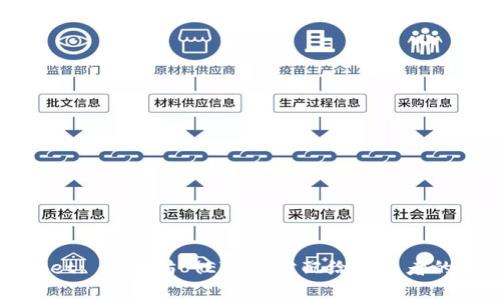 tpWallet: 以太坊 (ETH) 分配给持币者的新标准