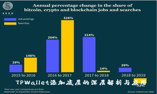 TPWallet添加底层的深层解析与应用