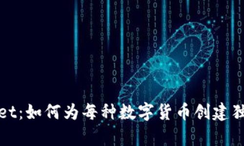 tpWallet：如何为每种数字货币创建独立钱包