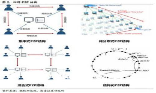 虚拟货币SDZ的崛起与未来展望