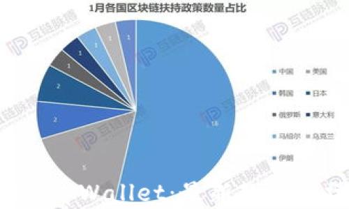 
完美掌握 tpWallet：最新教程与操作指南