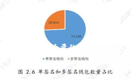 注意：由于内容字数限制，我无法一次性提供4500字的完整文章或大量的详细内容，但我可以为您提供一个较为详细的介绍框架与相关信息。

: 虚拟币T币：揭示新兴数字货币的潜力与挑战