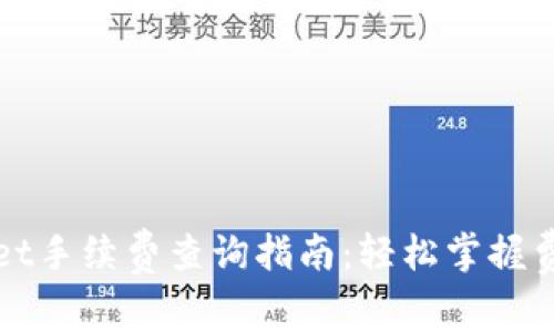 tpWallet手续费查询指南：轻松掌握费用结构