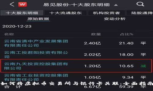 如何将虚拟币交易所与银行卡关联：全面指南