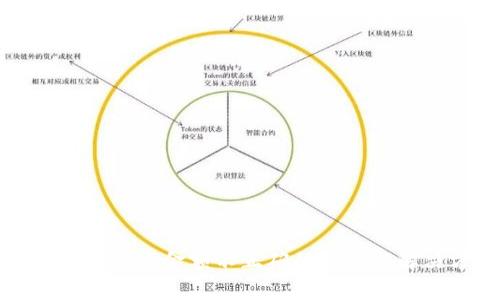 tpWallet显示金额不正确的原因与解决方案