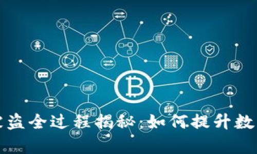 tpWallet被盗全过程揭秘：如何提升数字资产安全