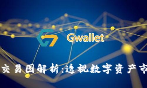 虚拟货币交易图解析：透视数字资产市场的动态