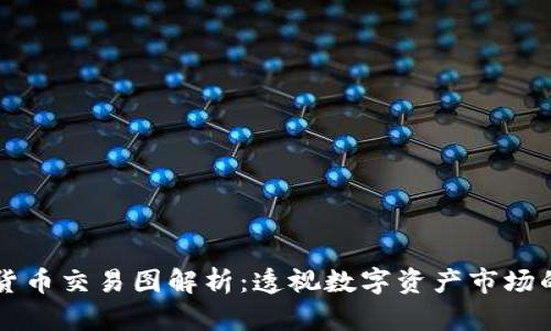 虚拟货币交易图解析：透视数字资产市场的动态