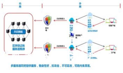虚拟币订购：塑造未来数字资产投资的新领域