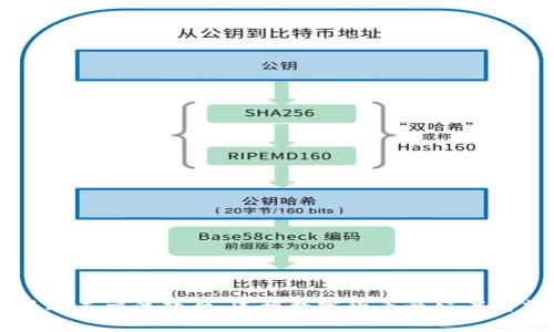 虚拟币聊天交流软件：连接数字货币爱好者的新桥梁