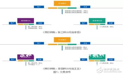 虚拟币缴税：税务合规的新挑战

虚拟币缴税：税务合规的新挑战