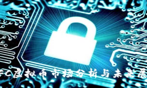 :
MFC虚拟币市场分析与未来展望