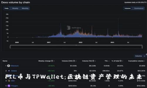 FIL币与TPWallet：区块链资产管理的未来