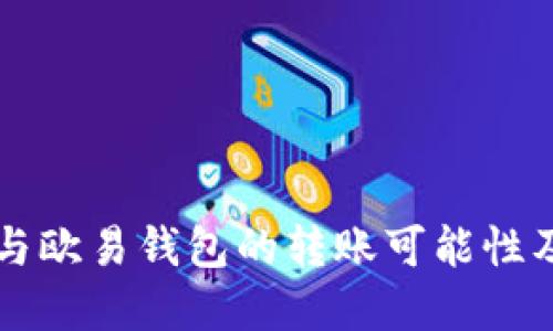 tpWallet与欧易钱包的转账可能性及操作指南