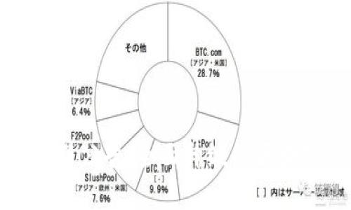 tpWallet最新公告：全面升级的区块链钱包体验